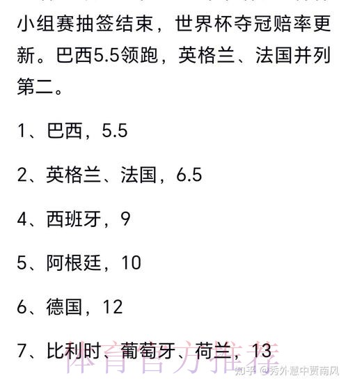 2026世界杯专家预测怎么看 2026世界杯专家预测怎么看