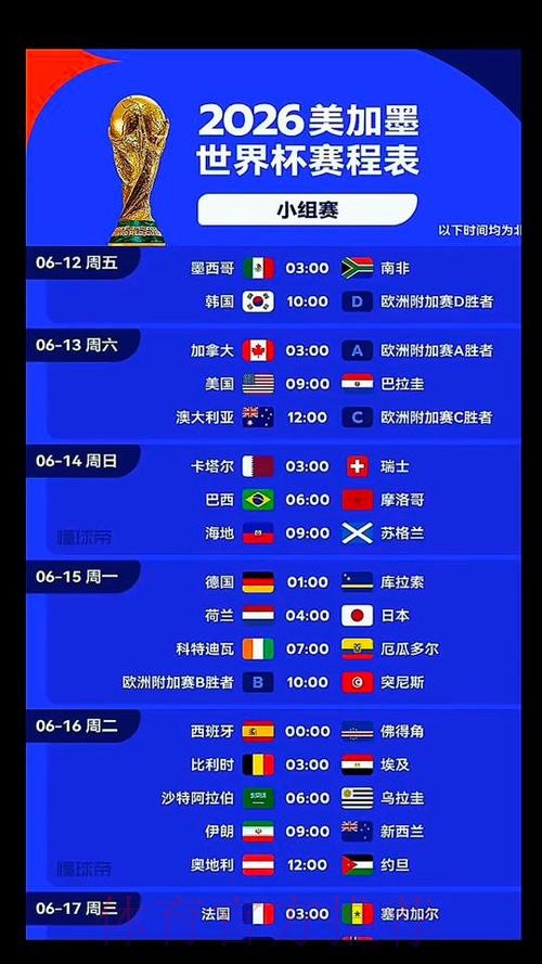 2026美加墨世界杯美国实时比分 2026美加墨世界杯美国实时比分