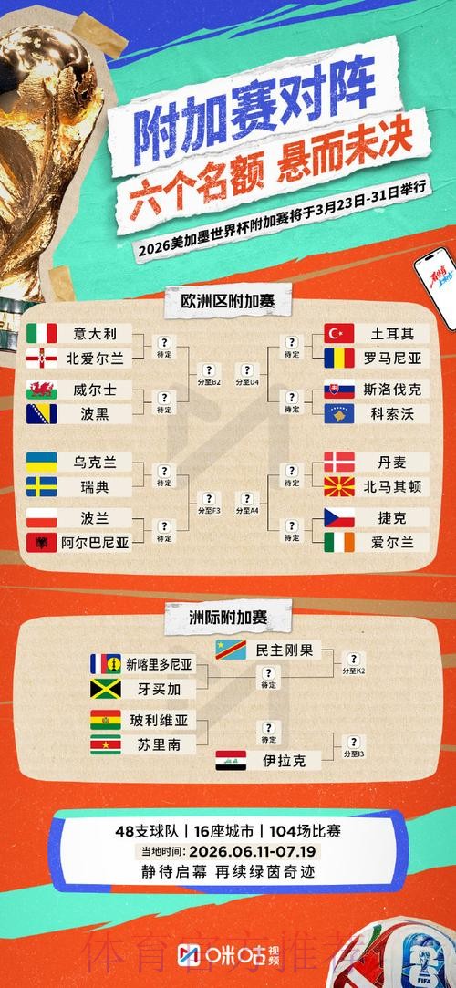 如何找到世界杯外围免费入口地址？
