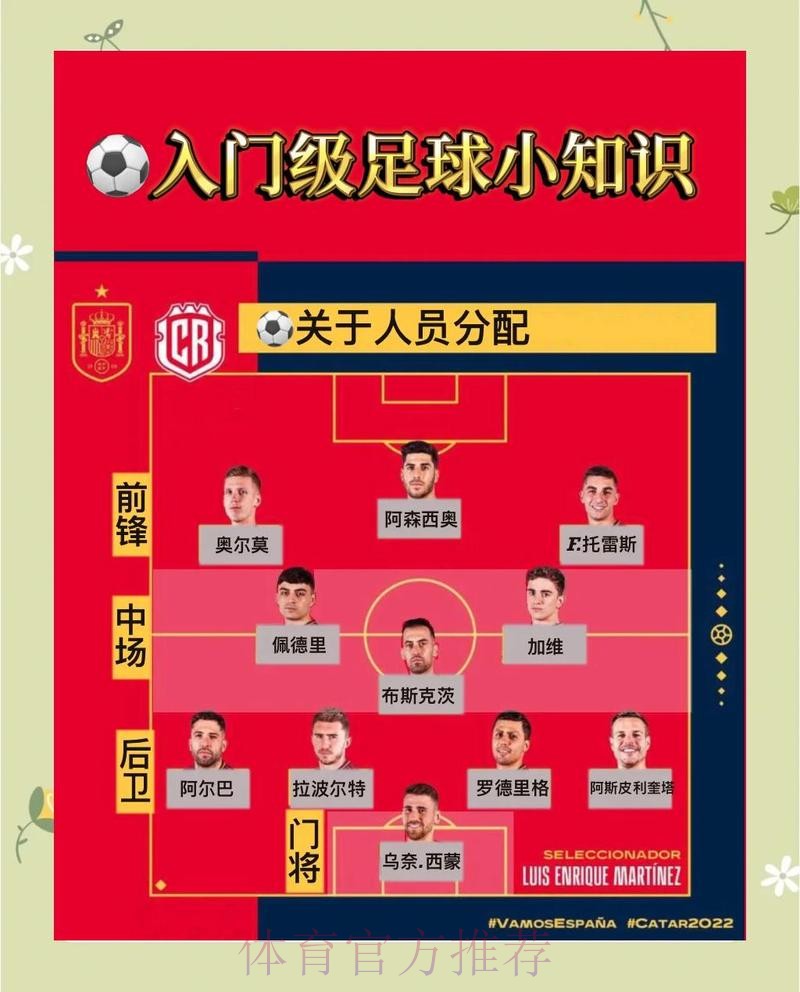 全面解析:世界杯外围赛安全策略与最佳实践 全面解析:世界杯外围赛安全策略与最佳实践