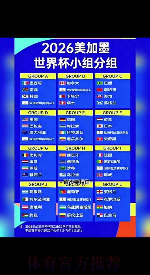 2026世界杯小组赛赛程靠谱吗