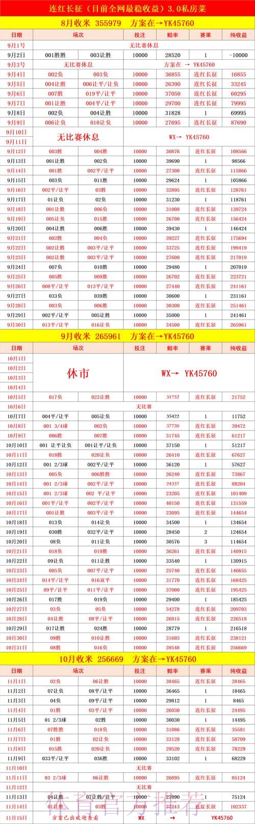 进入世界杯比分预测平台