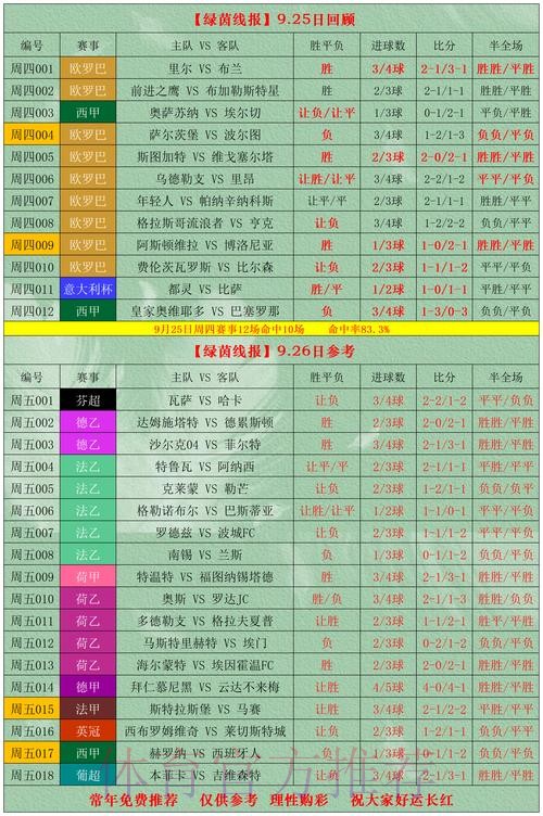 世界杯竞彩账户开户全流程指南 世界杯竞彩账户开户全流程指南