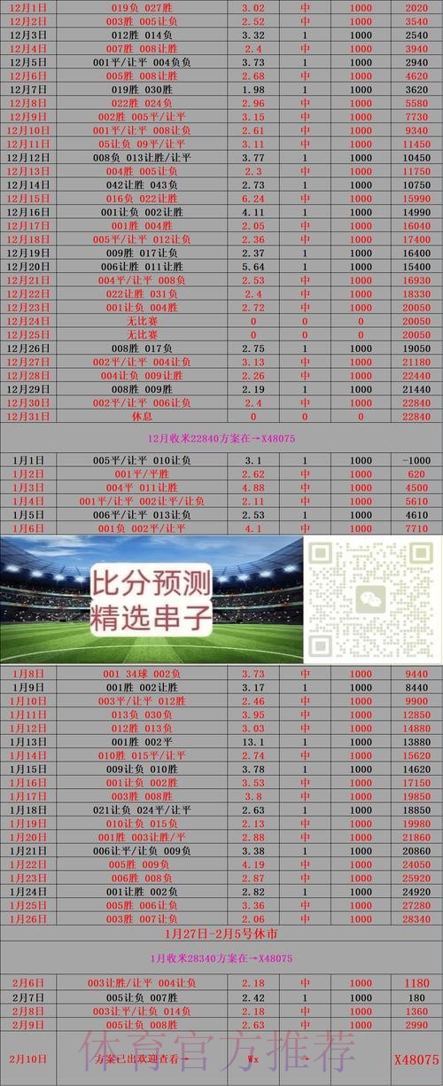 实时追踪世界杯投注最佳策略